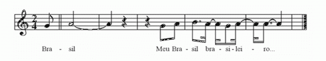 Aquarela do Brasil
